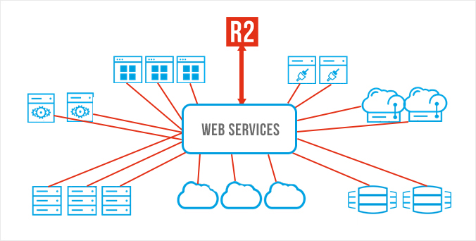 Web services screenshot